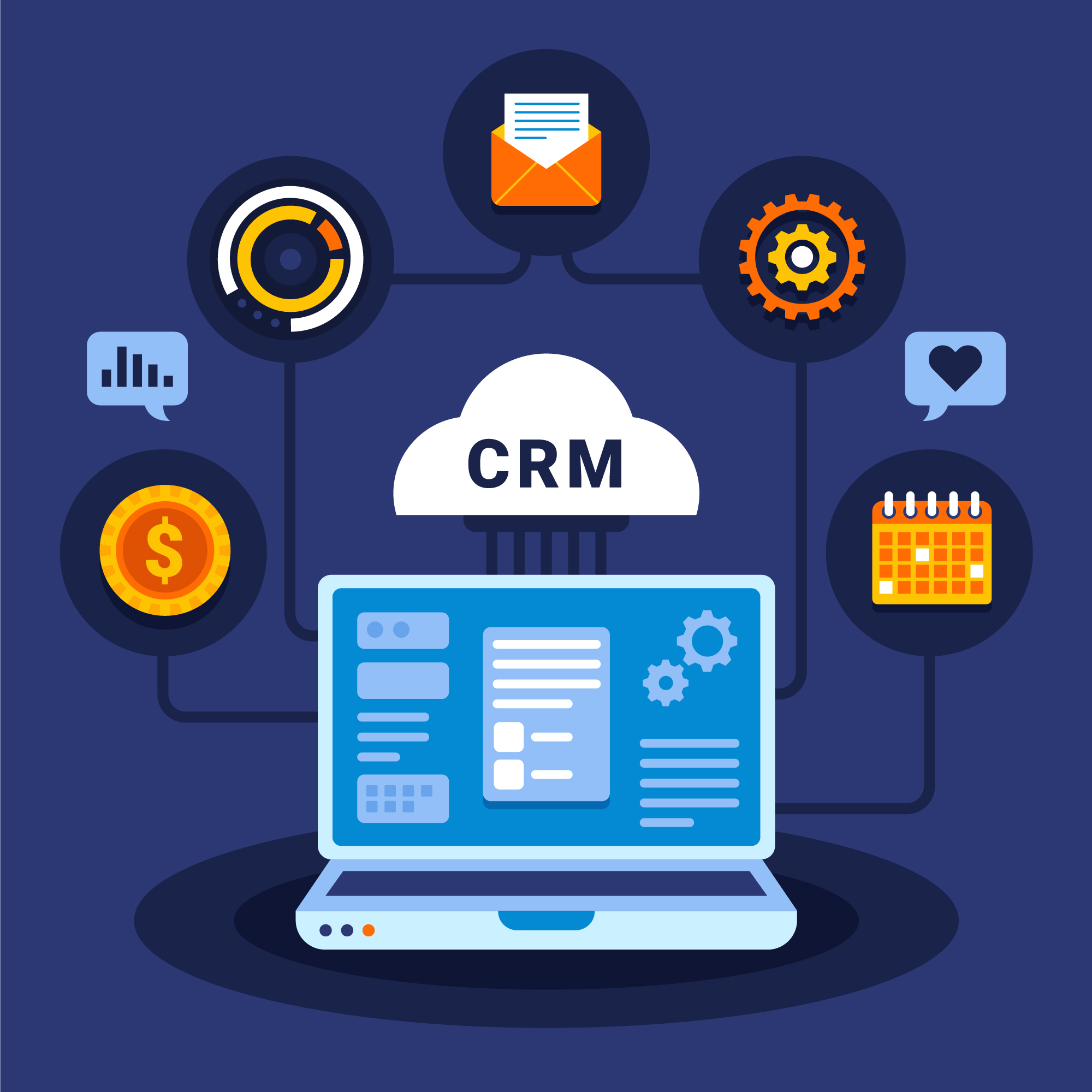 اپلیکیشن CRM تحت وب (دسترسی پذیری بالا)