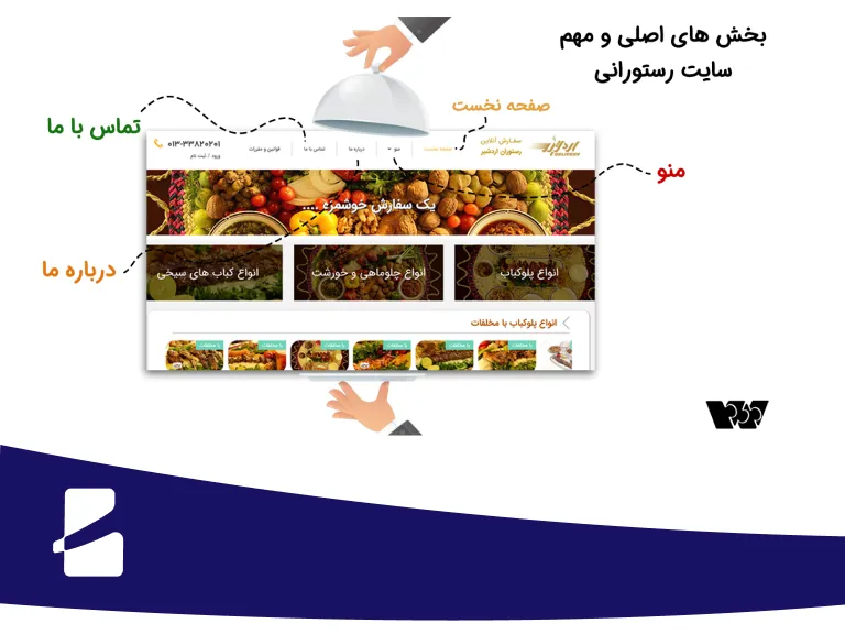 طراحی سایت رستوران با فیچرلیست اختصاصی + لیست قیمت 1404